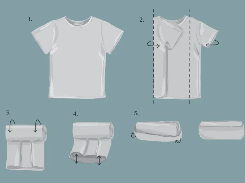 How to fold a rolled polo shirt in a military style