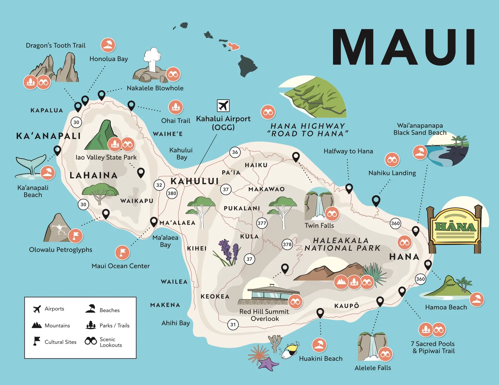 Maui Island